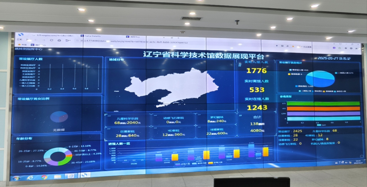 2025年遼寧省全民數(shù)字素養(yǎng)與技能提升月啟動(dòng) 科技信息咨詢服務(wù)賦能未來