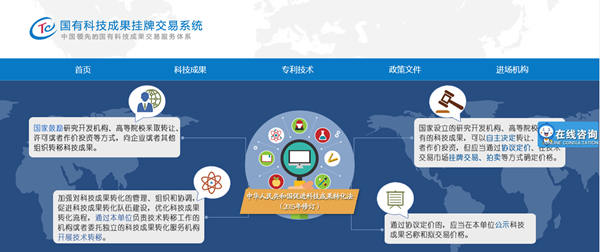 重磅政策落地！中技所技術(shù)交易與科技信息服務(wù)迎來發(fā)展新機(jī)遇